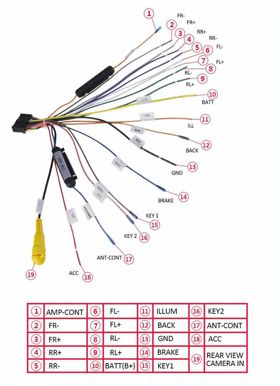 wiring android player